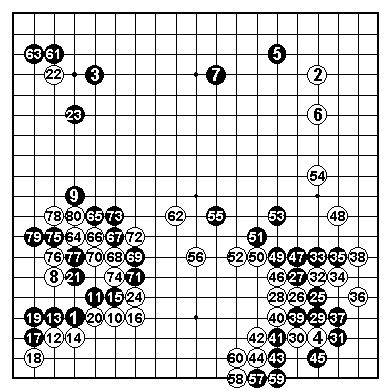 Els & Steyn (W) tegen Andre Engels,  zet 1 - 80